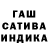Дистиллят ТГК гашишное масло Vijaya Shanthi